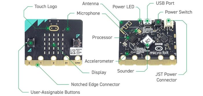 BBC Micro:bit V2 Board (Bulk) - Εικόνα 3